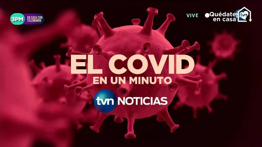 El COVID en 1 minuto