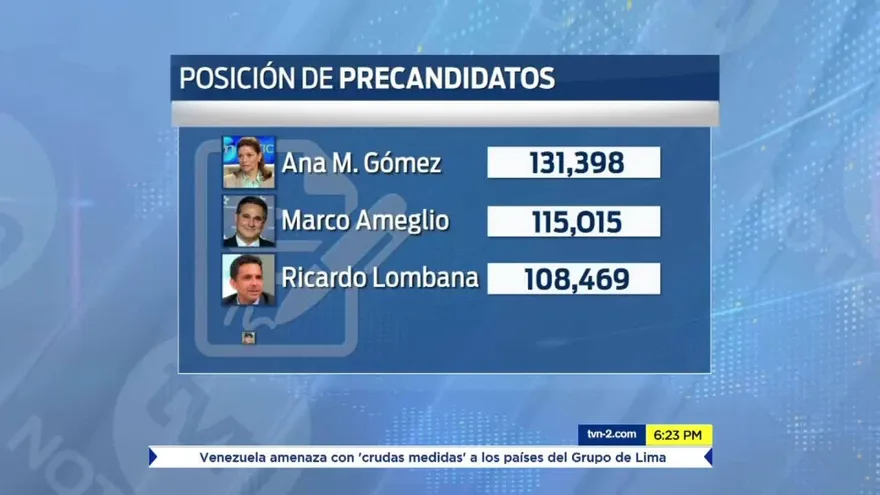 Empiezan a definirse los tres candidatos independientes a la presidencia