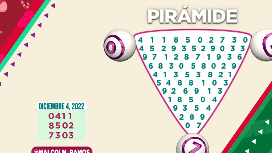 Pirámide de la lotería