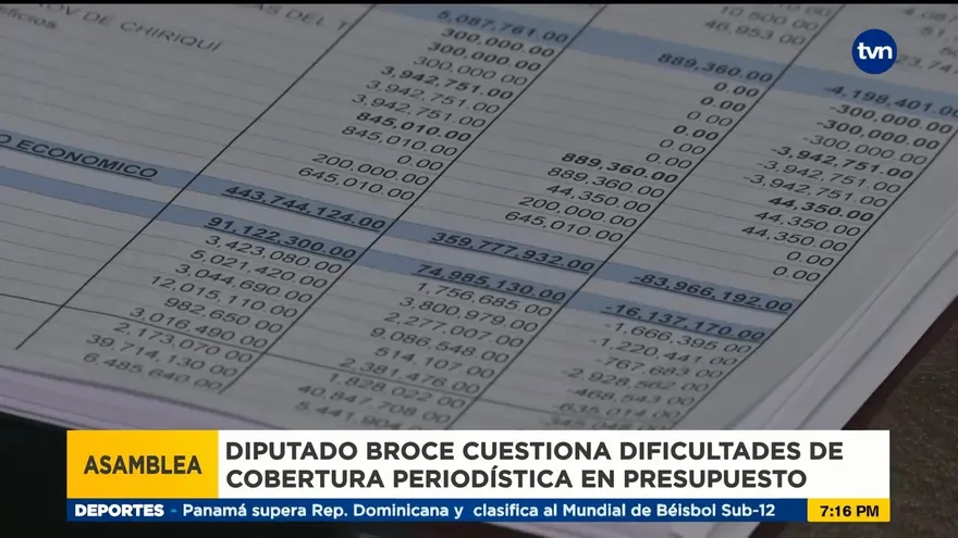 Diputado Broce cuestiona dificultad para acceso de información en la Asamblea