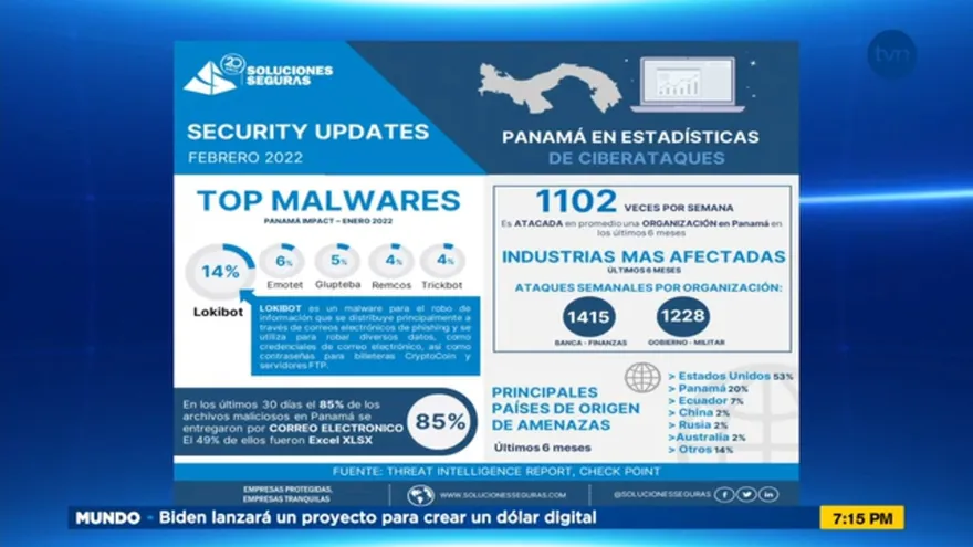 Aumentan los ciberataques en Panamá