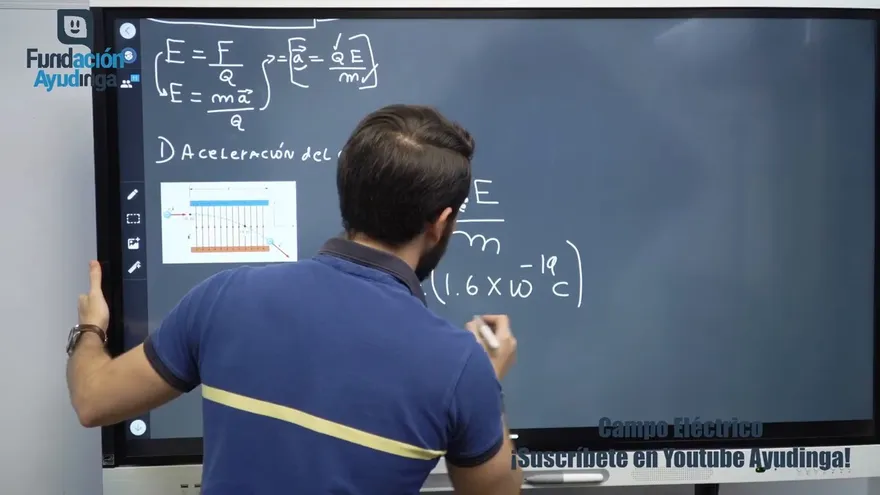 Ayudinga Física 12° - Campo Eléctrico - Parte V 19 de mayo de 2020