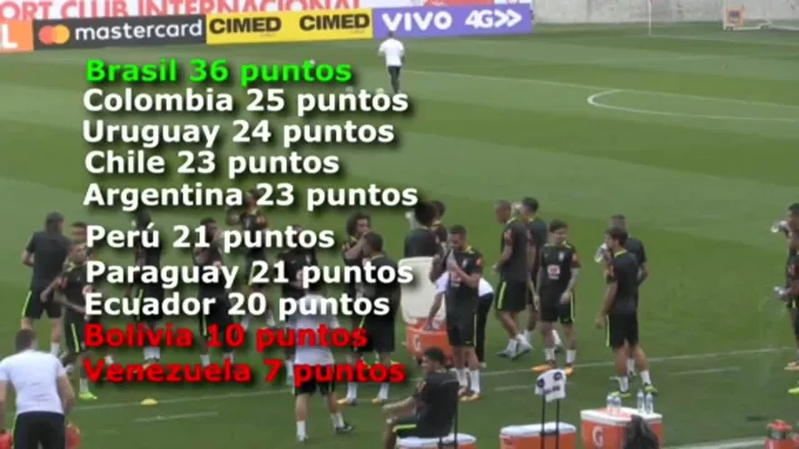 Seis selecciones sudamericanas disputan los últimos cupos a Rusia