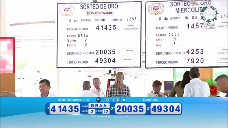 La Lotería del 15 de diciembre de 2019