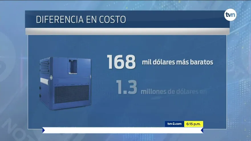 Publicación acaba con contrato firmado por José Gabriel Carrizo