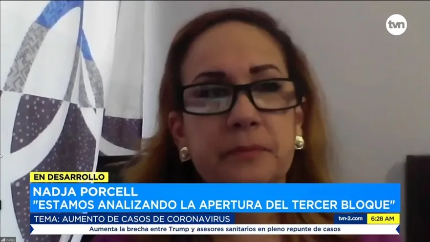 ¿Qué detiene la apertura del tercer bloque?