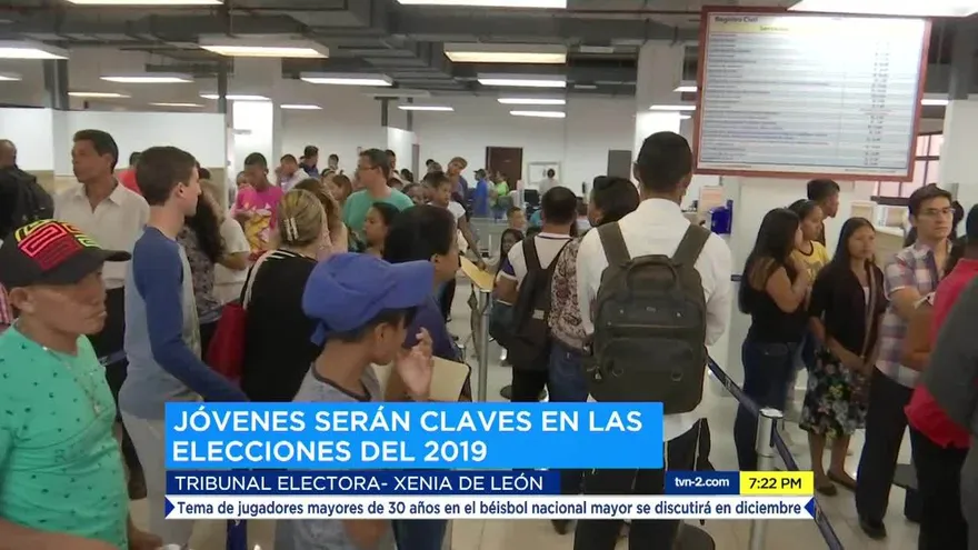 Más de 20 mil jóvenes hacen trámite en TE para poder votar