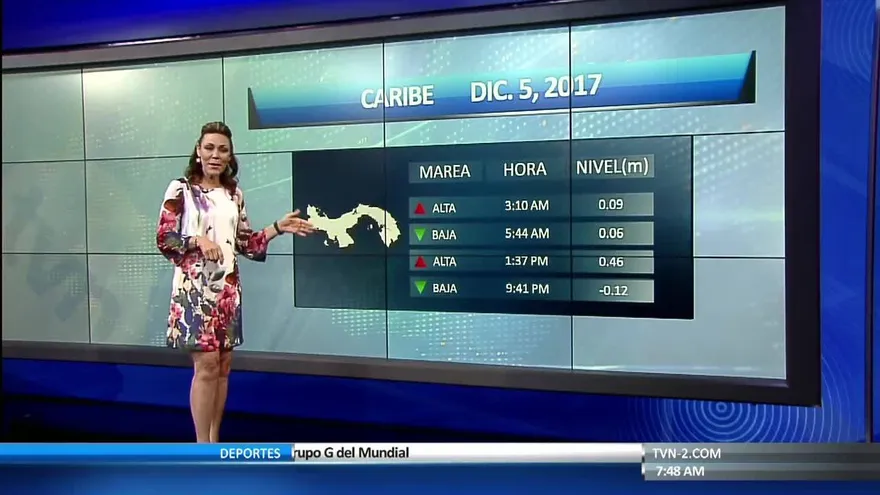 Noticiero AM 5 de diciembre de 2017 - Bloque 3