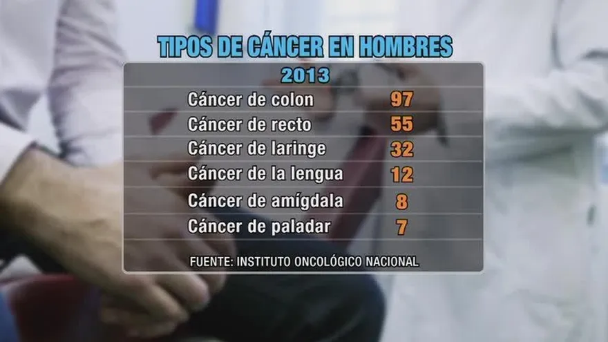 Virus del papiloma también ataca a varones