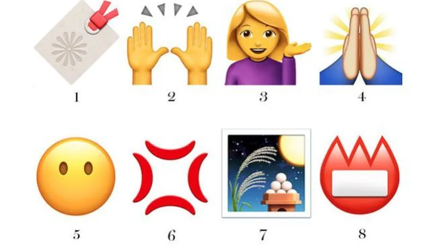 Emojis significado