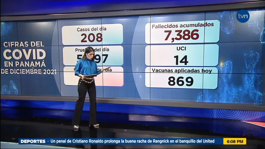 Informe epidemiológico del domingo 12 de diciembre del 2021