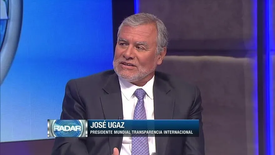 Bloque 2: Participación del sector privado en los actos de corrupción
