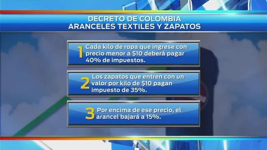 Consejo de Gabinete discutirá nuevos aranceles de Colombia