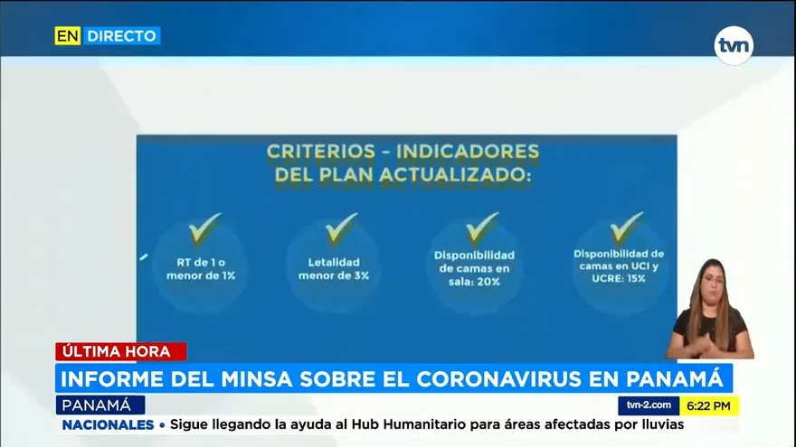 Minsa presenta plan de contingencia para repuntes