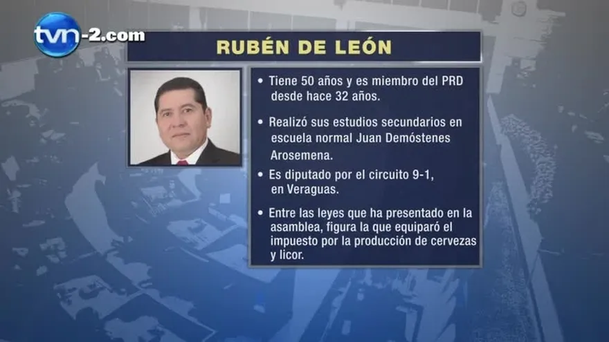 ¿Quién es Rubén De León, el nuevo presidente de la AN?