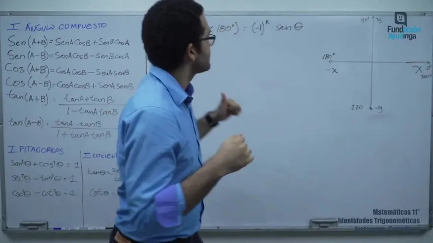 Ayudinga Matemáticas 11° - Identidades Trigonométricas IX 3 de abril de 2020