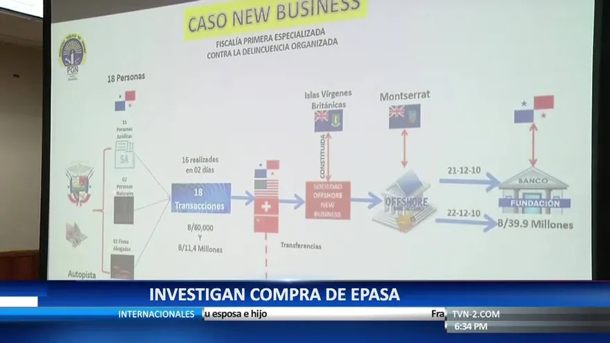 Corte Suprema declara ilegal órdenes de conducción