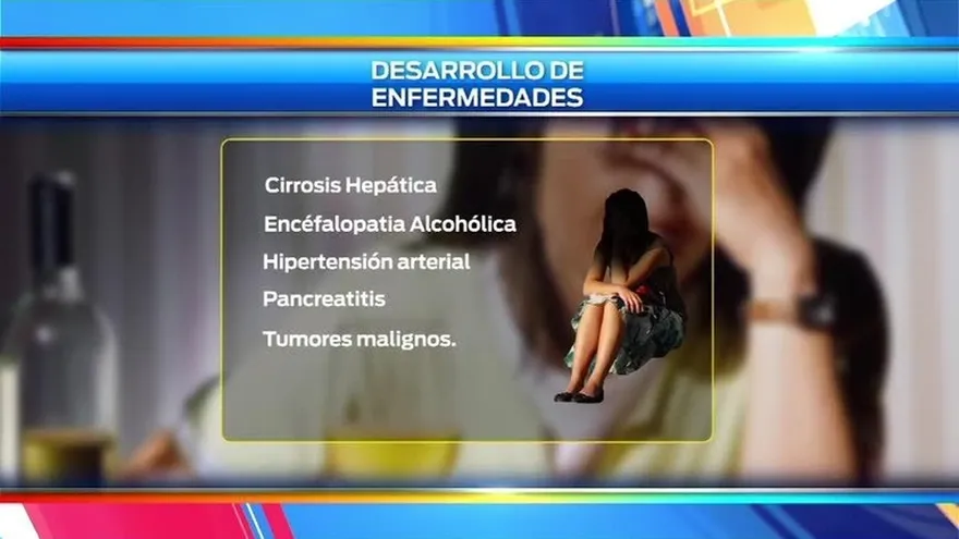 Las consecuencias del licor en las mujeres