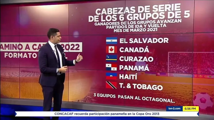 Así será el camino de la selección de Panamá en esta eliminatoria mundialista de Concacaf