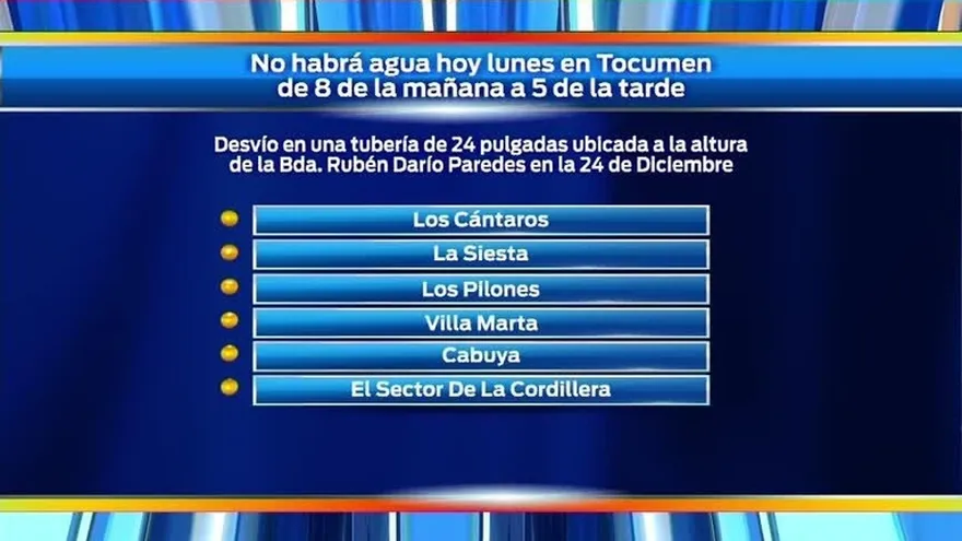 Tocumen estará sin agua este lunes