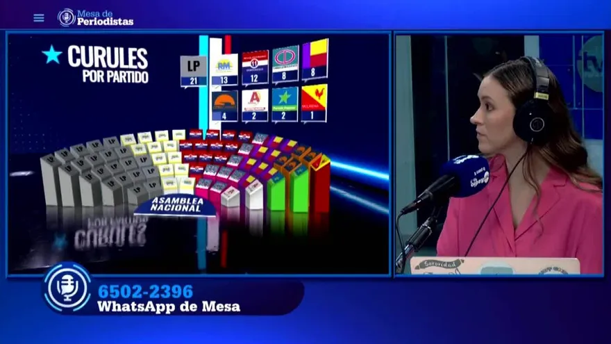 Mesa de periodistas 6 de mayo 2024