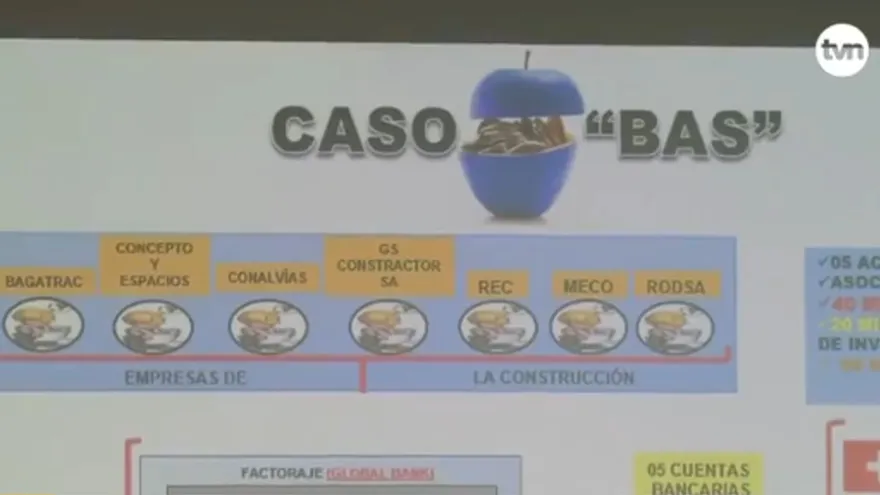 Juicio por el caso Blue Apple inicia este martes