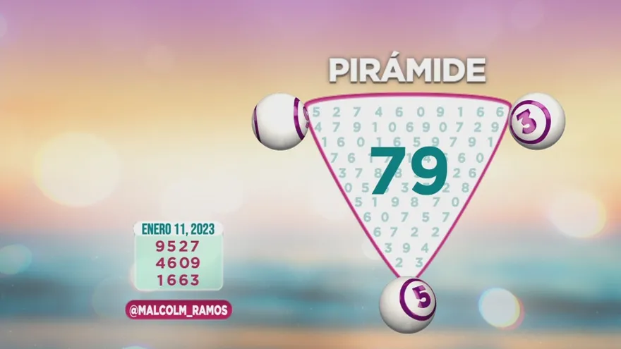 Pirámide de la Lotería, para el sorteo dominical de este domingo 15 de enero.