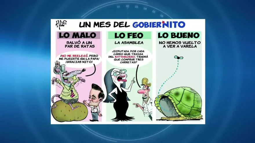 Bloque 5: Conclusiones y caricatura