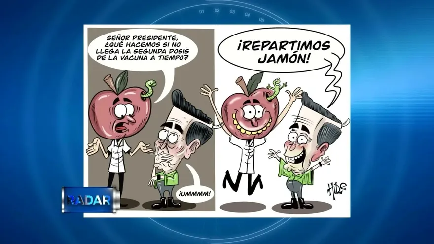 Bloque 5: Caricatura y conclusiones