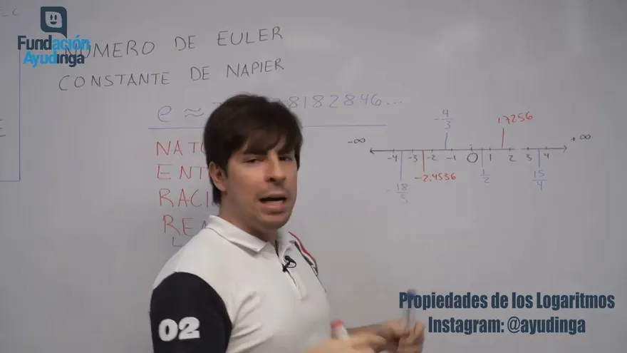 Ayudinga Matemáticas 7° - Propiedades de los Logaritmos Parte VIII 15 de mayo de 2020