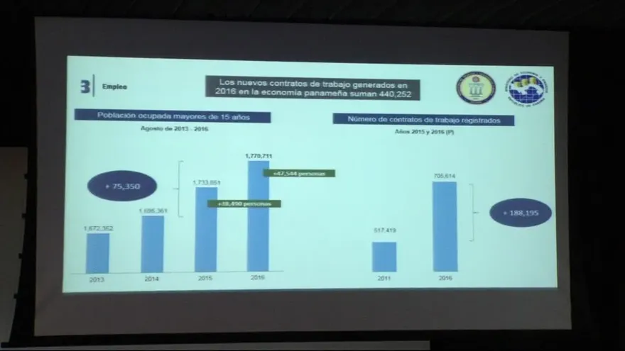Odebrecht acepta devolver concesión de la hidroeléctrica Chan II