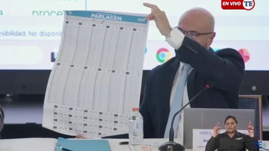 Elección de diputado al Parlacen será realizada por nueva junta de escrutinio, pero la proclamación será de la Junta Nacional que proclamará a todos los candidatos en los diferentes cargos de elección popular.