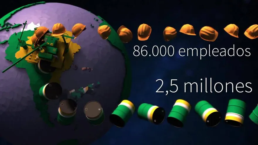 Videografía: Escándalo Petrobras