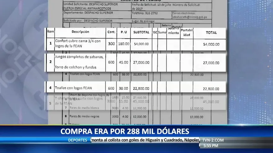 Varela anuncia suspensión de polémica contratación directa