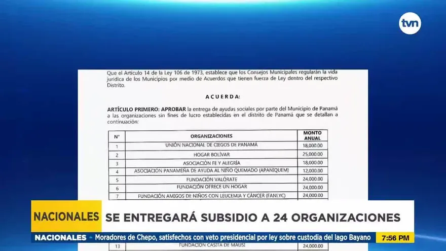 Subsidios entrarán en el presupuesto de la Alcaldía de Panamá