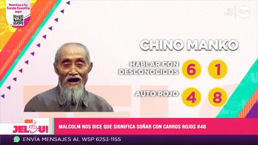 Significado de los sueños