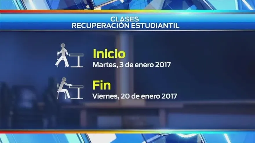 El costo de la rehabilitación para estudiantes fracasados