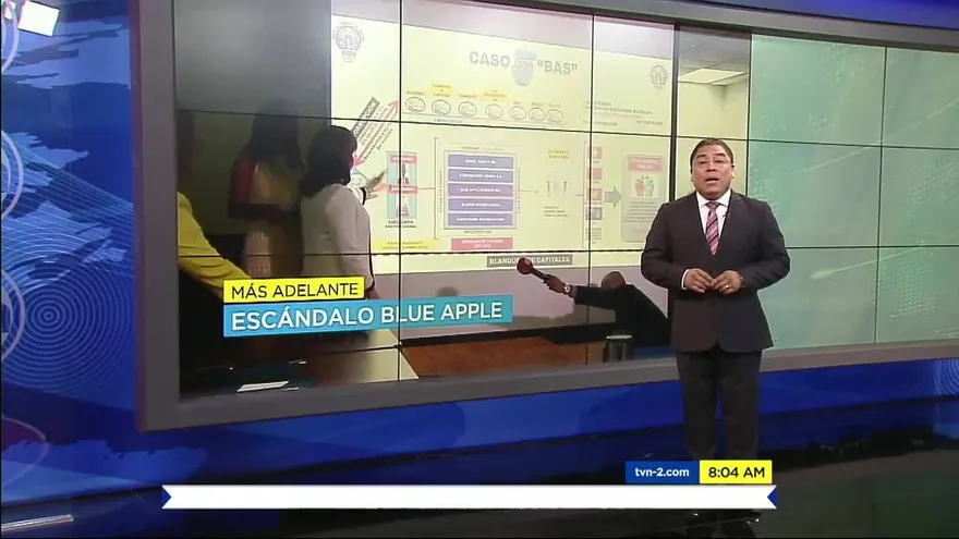 Noticiero AM 16 de enero del 2018 - Bloque 3