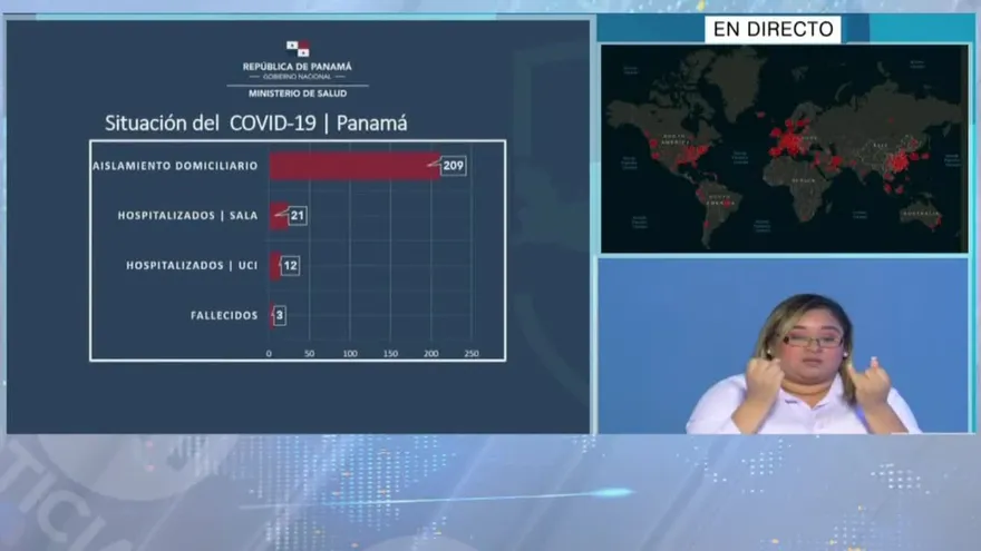 Aumentan a tres los muertos por COVID-19 en Panamá