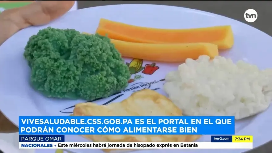 Conoce cómo alimentarse bien