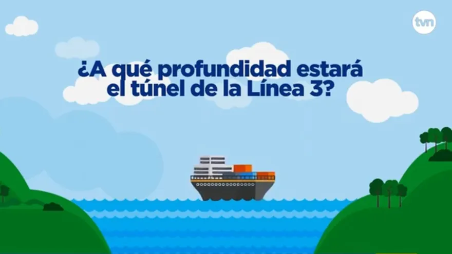 ¿Cómo funcionará la tuneladora de la línea 3 del Metro de Panamá por debajo del Canal de Panamá?