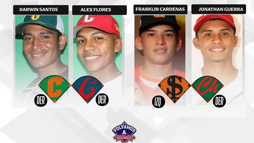 Lanzadores abridores en la jornada 1 de la Ronda de Ocho del 57 Campeonato Nacional de Béisbol Juvenil