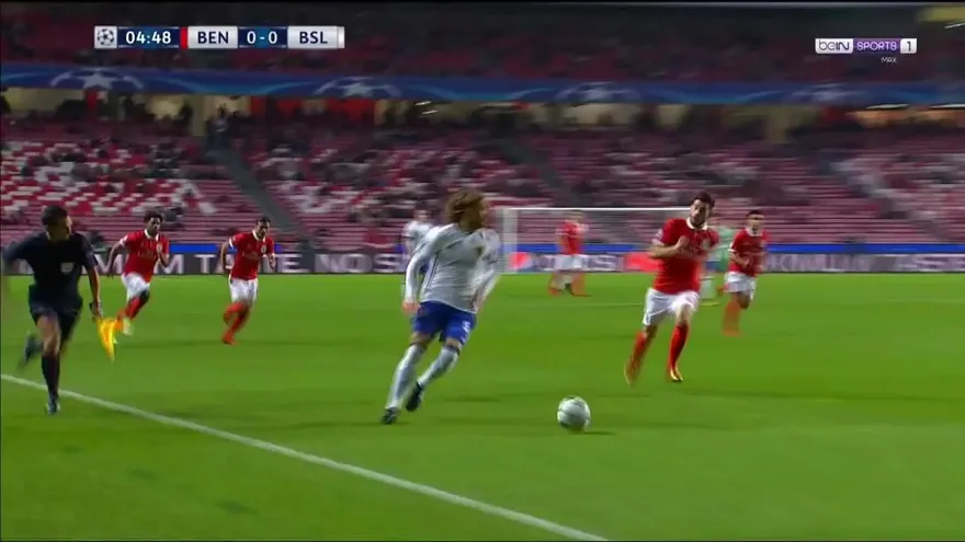 Resumen Benfica vs Basel