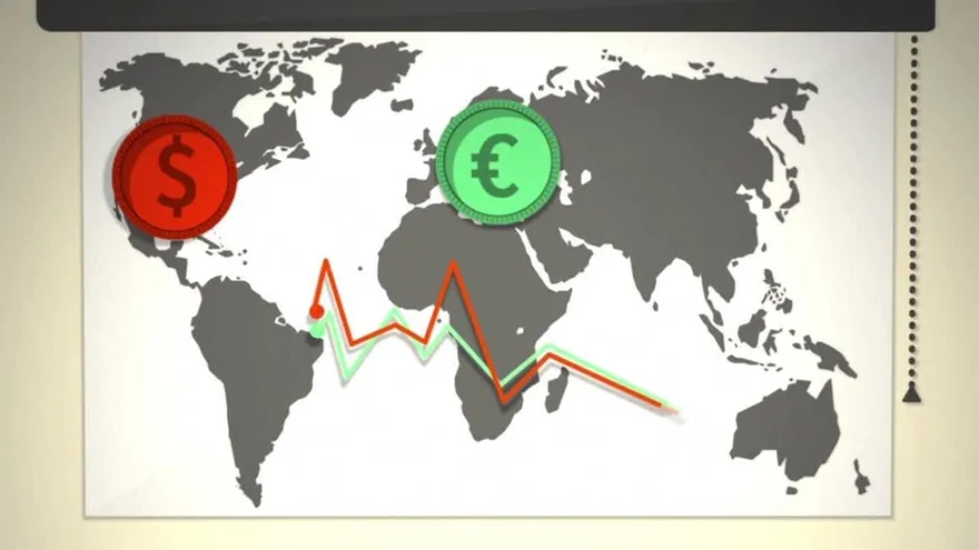 Videografía: La guerra de divisas