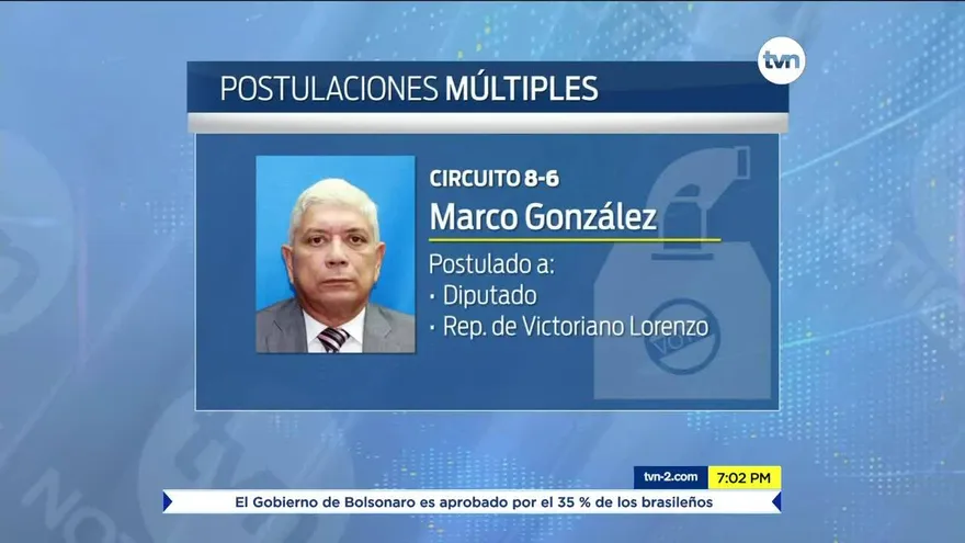 Las cuestionadas postulaciones múltiples