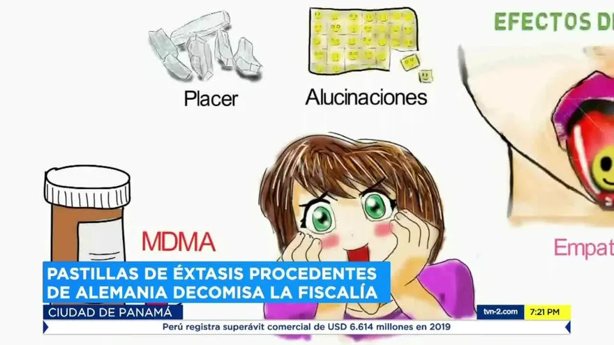 Decomisan droga sintética procedente de Alemania