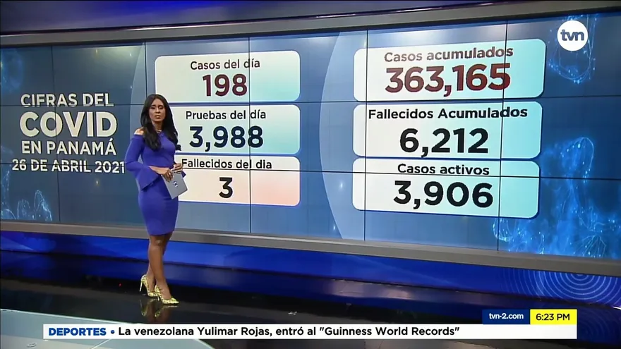 Panamá registra 6,212 muertos en lo que va de pandemia