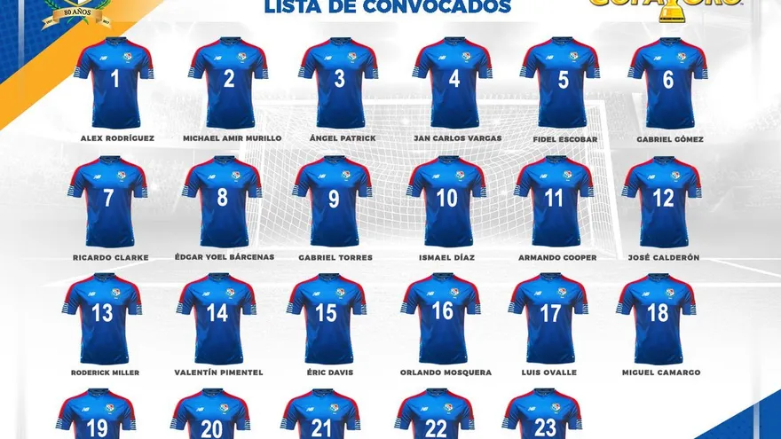 Los dorsales de la Selección de Panamá en la Copa Oro 2017