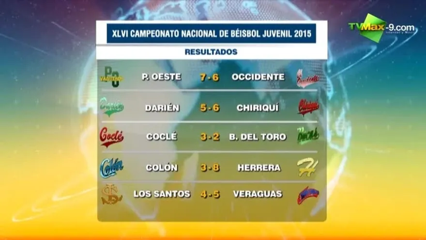 Resultados de béisbol juvenil 21 de enero