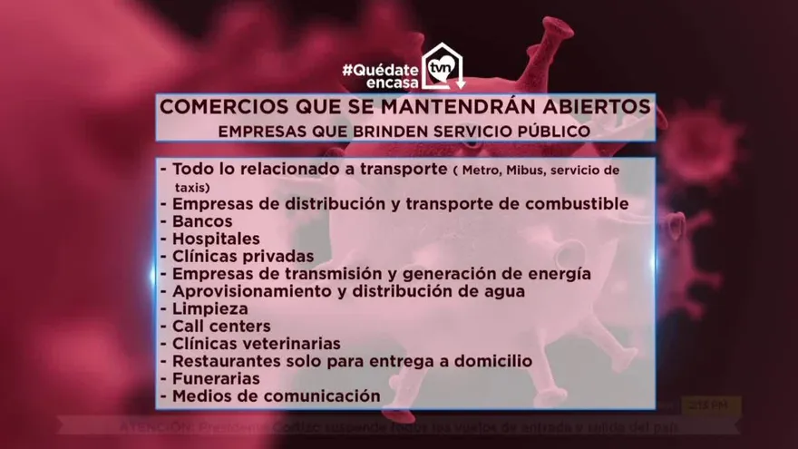 El Covid en 1 Minuto 20 de marzo de 2020 Cápsula 1